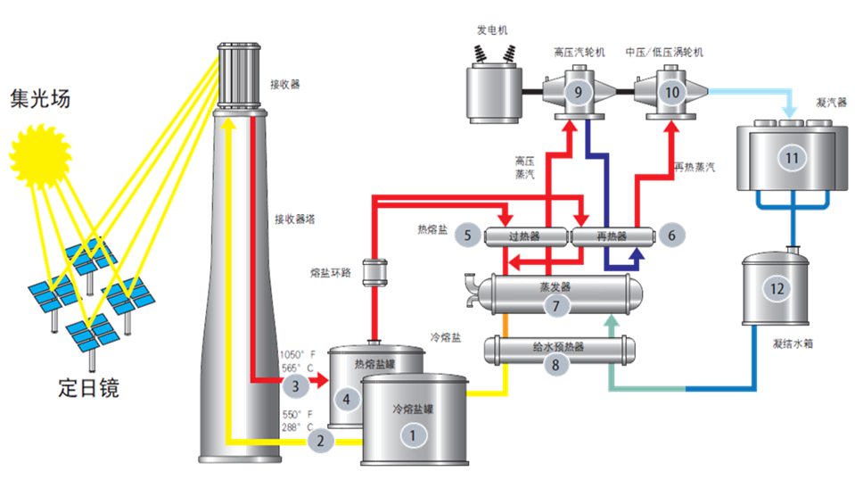 凯时尊龙人生就是博·Z6(中国)首页官网