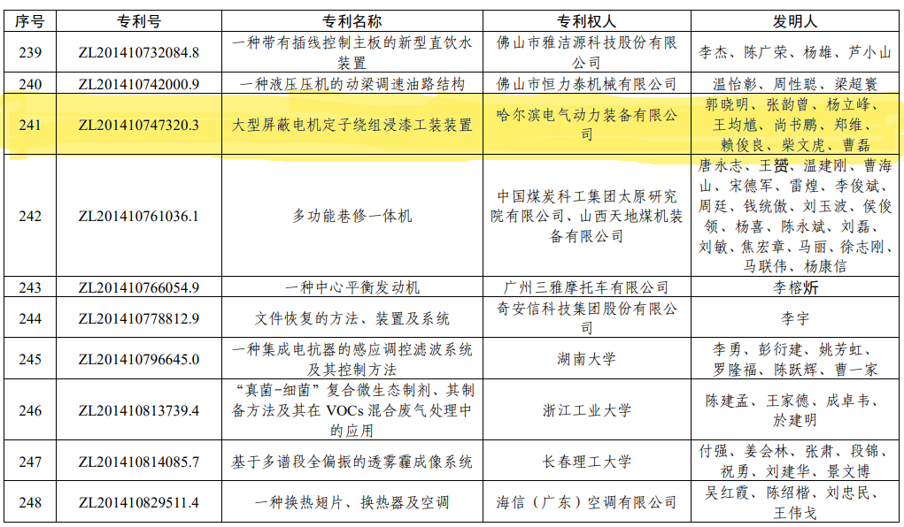 凯时尊龙人生就是博·Z6(中国)首页官网