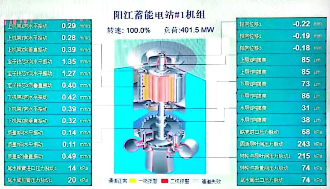 凯时尊龙人生就是博·Z6(中国)首页官网