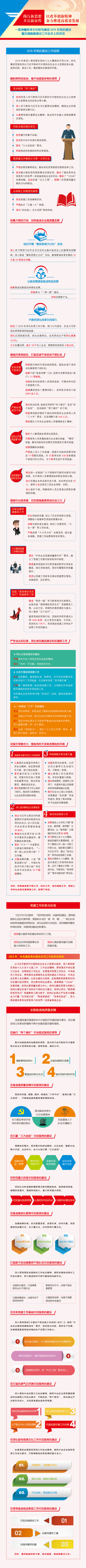 凯时尊龙人生就是博·Z6(中国)首页官网