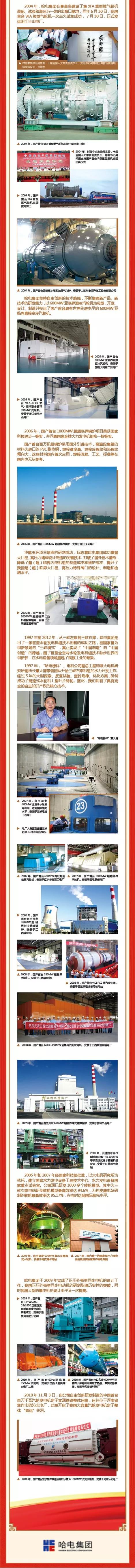 凯时尊龙人生就是博·Z6(中国)首页官网